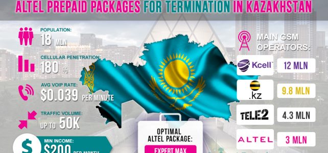 Kazahkstan Altel Free Unlimited Internet trick 2020